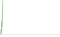 日圓兌港元走勢