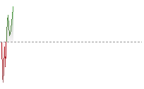 日圓兌港元走勢