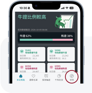 進入「發現」頁面