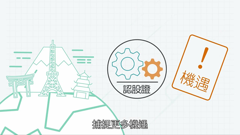 日經窩輪助你捕捉日股走勢