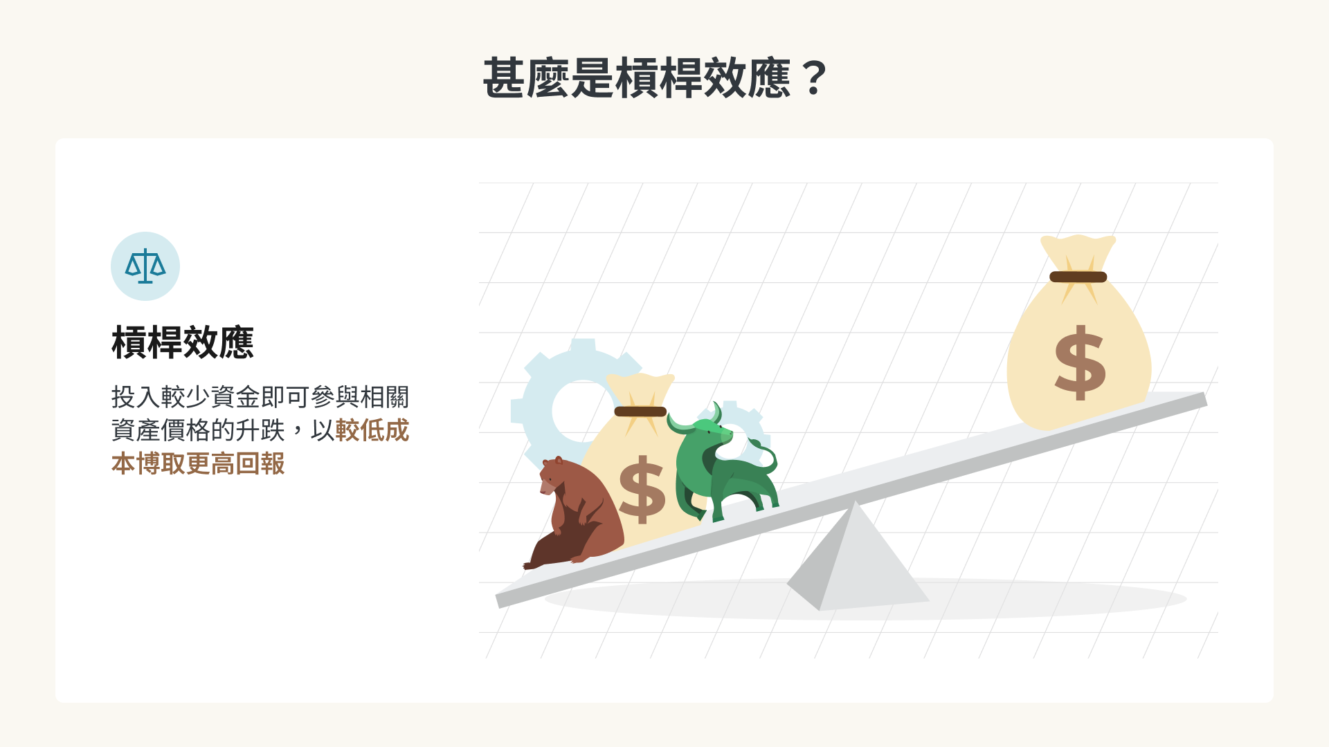 甚麼是槓桿效應?圖解